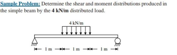 Sample Problem: Determine the shear and moment distributions produced in
the simple beam by the 4 kN/m distributed load.
4 kN/m
- 1 m 1 m l 1m
