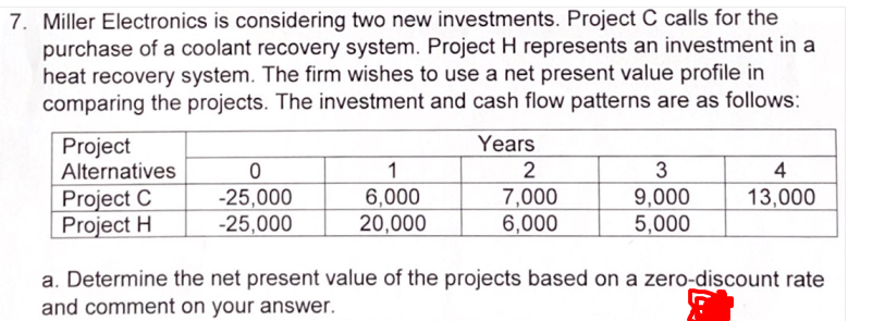 7. Miller Electronics is considering two new investments. Project C calls for the
purchase of a coolant recovery system. Project H represents an investment in a
heat recovery system. The firm wishes to use a net present value profile in
comparing the projects. The investment and cash flow patterns are as follows:
Project
Years
Alternatives
1
2
3
4
Project C
Project H
-25,000
-25,000
6,000
20,000
7,000
6,000
9,000
5,000
13,000
a. Determine the net present value of the projects based on a zero-discount rate
and comment on your answer.
