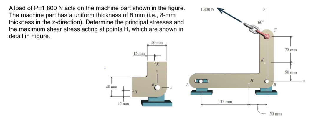 A load of P=1,800 N acts on the machine part shown in the figure.
The machine part has a uniform thickness of 8 mm (i.e., 8-mm
thickness in the z-direction). Determine the principal stresses and
the maximum shear stress acting at points H, which are shown in
detail in Figure.
1,800 N
60
40 mm
75 mm
15 mm
K
50 mm
40 mm
PH
135 mm
12 mm
50 mm
