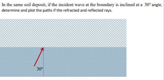 In the same soil deposit, if the incident wave at the boundary is inclined at a 30° angle,
determine and plot the paths if the refracted and reflected rays.
30°
