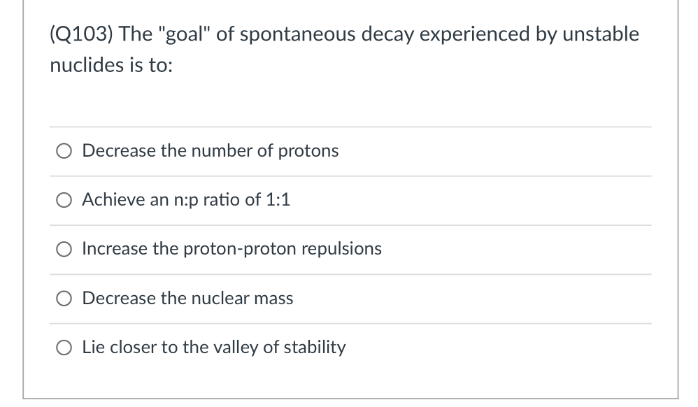 (Q103) The "goal" of spontaneous decay experienced by unstable
nuclides is to:
Decrease the number of protons
Achieve an n:p ratio of 1:1
Increase the proton-proton repulsions
Decrease the nuclear mass
O Lie closer to the valley of stability