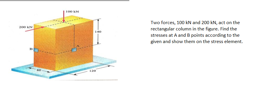 100 kN
Two forces, 100 kN and 200 kN, act on the
rectangular column in the figure. Find the
stresses at A and B points according to the
given and show them on the stress element.
200 kN
140
80
120
