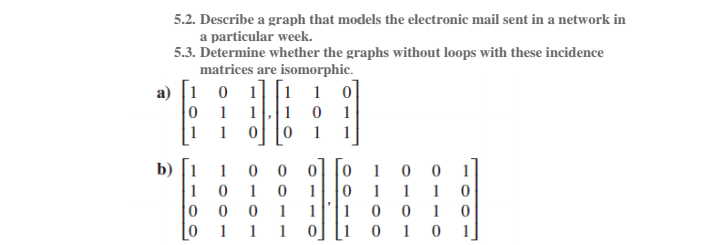 5.2. Describe a graph that models the electronic mail sent in a network in
a particular week.
5.3. Determine whether the graphs without loops with these incidence
matrices are isomorphic.
a) 1 0 1|1 1 0
1 1
1 0 1
1
1
1
1
b) |1
1
1
0 0 1
1
1
1
1
1
1
1
1
1
0 1
[0
1
1
1
1
1
