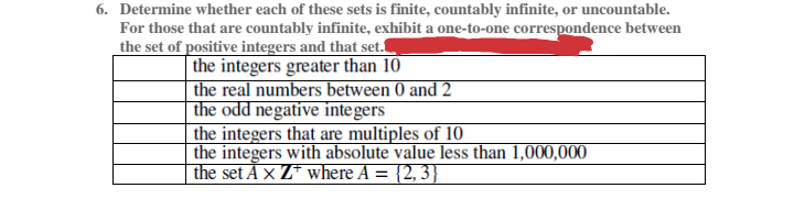 6. Determine whether each of these sets is finite, countably infinite, or uncountable.
For those that are countably infinite, exhibit a one-to-one correspondence between
the set of positive integers and that set.
the integers greater than 10
the real numbers between 0 and 2
the odd negative integers
the integers that are multiples of 10
the integers with absolute value less than 1,000,000
the set Åx Z* where A = {2, 3}
