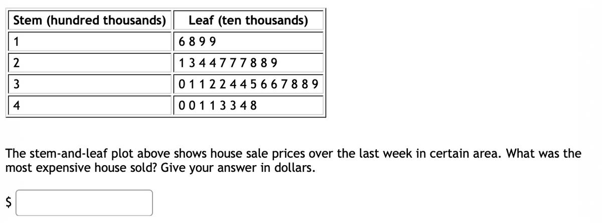 Stem (hundred thousands)
Leaf (ten thousands)
1
6 899
2
134 47778 89
3
01122445 6 6 7 88 9
4
0011334 8
The stem-and-leaf plot above shows house sale prices over the last week in certain area. What was the
most expensive house sold? Give your answer in dollars.
2$
