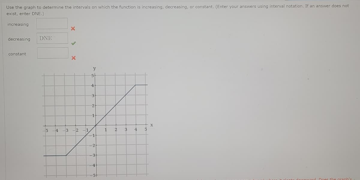 Use the graph to determine the intervals on which the function is increasing, decreasing, or constant. (Enter your answers using interval notation. If an answer does not
exist, enter DNE.)
increasing
decreasing
DNE
constant
y
5
-5 -4 -3
-2
-1
2
3
4
-2
-3
s the aranh's
