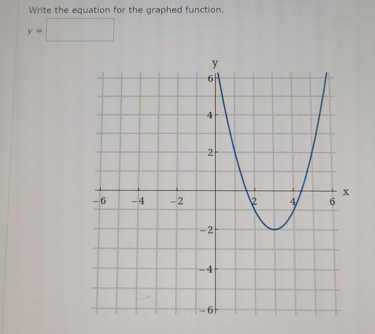 Write the equation for the graphed function.
y =
y
4
-6
-4
-2
-2
-4
69
