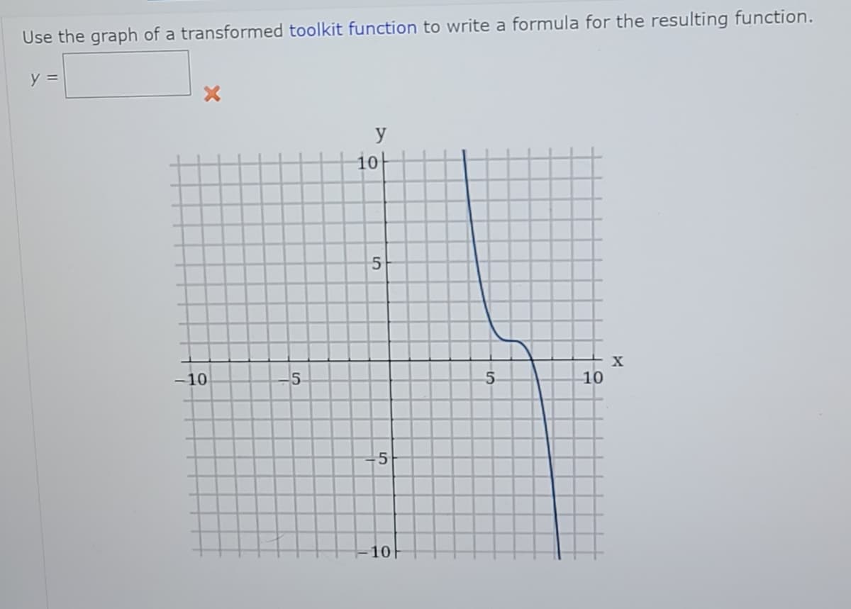 Use the graph of a transformed toolkit function to write a formula for the resulting function.
y =
y
X
-10
5.
10
5
10
