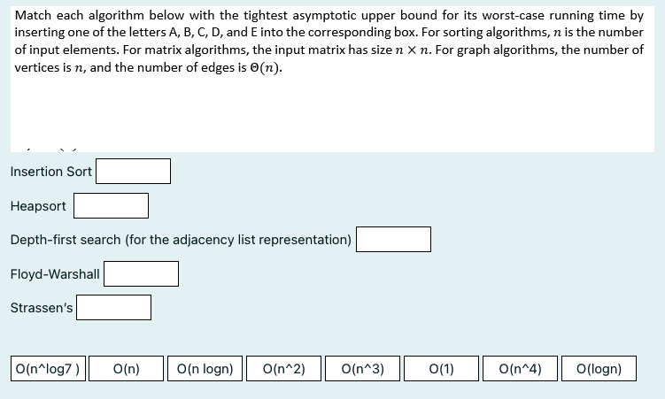 Match each algorithm below with the tightest asymptotic upper bound for its worst-case running time by
inserting one of the letters A, B, C, D, and E into the corresponding box. For sorting algorithms, n is the number
of input elements. For matrix algorithms, the input matrix has size n X n. For graph algorithms, the number of
vertices is n, and the number of edges is 0(n).
Insertion Sort
Heapsort
Depth-first search (for the adjacency list representation)
Floyd-Warshall
Strassen's
O(n^log7)
O(n)
O(n logn)
O(n^2)
O(n^3)
O(1)
O(n^4)
ㅇ(logn)
