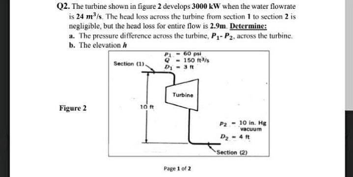 Q2. The turbine shown in figure 2 develops 3000 kW when the water flowrate
is 24 m /s. The head loss across the turbine from section 1 to section 2 is
negligible, but the head loss for entire flow is 2.9m. Determine:
a. The pressure difference across the turbine, P1- P2, across the turbine.
b. The elevation h
60 psi
P1
O - 150 ft/s
Di- 3 ft
Section (1).
Turbine
Figure 2
10 ft
P2 - 10 in. Hg
vacuum
D2 - 4 ft
Section (2)
Page 1 of 2
