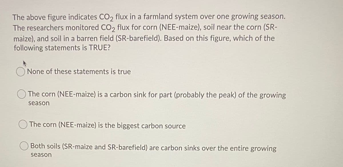 The above figure indicates CO2 flux in a farmland system over one growing season.
The researchers monitored CO, flux for corn (NEE-maize), soil near the corn (SR-
maize), and soil in a barren field (SR-barefield). Based on this figure, which of the
following statements is TRUE?
O None of these statements is true
O The corn (NEE-maize) is a carbon sink for part (probably the peak) of the growing
season
The corn (NEE-maize) is the biggest carbon source
Both soils (SR-maize and SR-barefield) are carbon sinks over the entire growing
season

