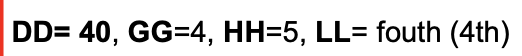 DD= 40, GG=4, HH=5, LL= fouth (4th)
