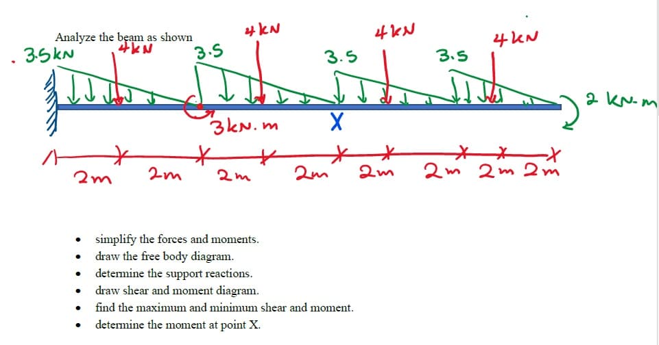 4kN
4 kN
Analyze the bęam as shown
35KN
4kN
3.5
3.5
3.5
2 kN- m
3kN. m
2m
2m
2m
2m
2m 2m 2
simplify the forces and moments.
draw the free body diagram.
determine the support reactions.
draw shear and moment diagram.
find the maximum and minimum shear and moment.
determine the moment at point X.
