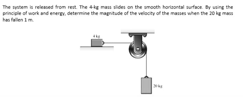 The system is released from rest. The 4-kg mass slides on the smooth horizontal surface. By using the
principle of work and energy, determine the magnitude of the velocity of the masses when the 20 kg mass
has fallen 1 m.
4 kg
20 kg

