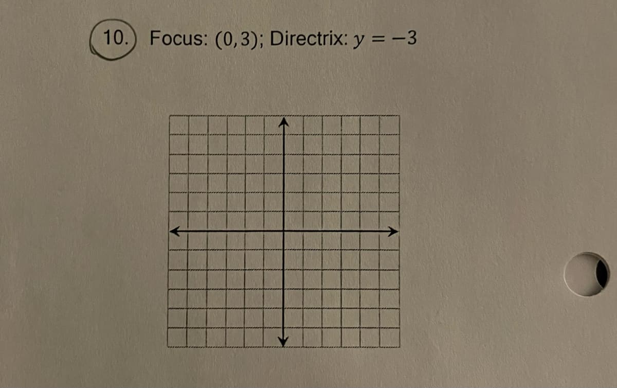 10.) Focus: (0,3); Directrix: y = -3
