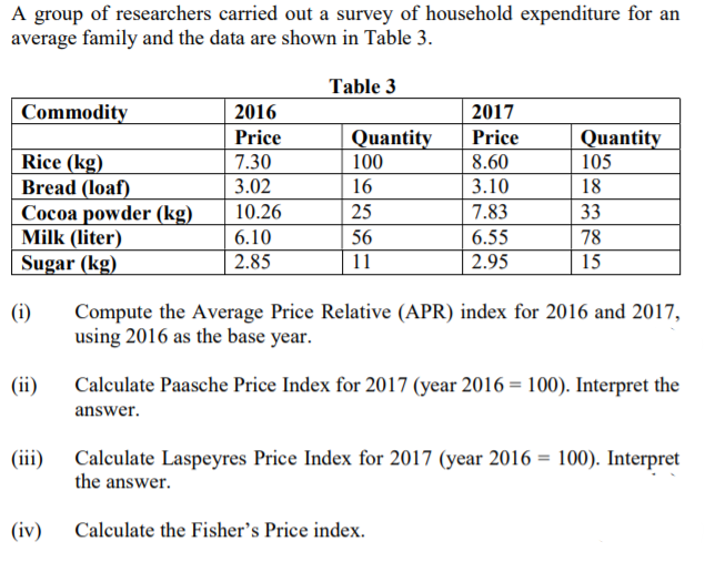 A group of researchers carried out a survey of household expenditure for an
average family and the data are shown in Table 3.
Table 3
Commodity
2016
2017
Quantity
105
Price
Quantity
100
Price
Rice (kg)
Bread (loaf)
Cocoa powder (kg)
Milk (liter)
Sugar (kg)
7.30
8.60
3.02
16
3.10
18
10.26
25
7.83
33
6.10
56
6.55
78
2.85
11
2.95
15
(i)
Compute the Average Price Relative (APR) index for 2016 and 2017,
using 2016 as the base year.
(ii)
Calculate Paasche Price Index for 2017 (year 2016 = 100). Interpret the
answer.
(iii) Calculate Laspeyres Price Index for 2017 (year 2016 = 100). Interpret
the answer.
(iv)
Calculate the Fisher's Price index.
