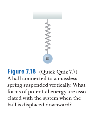 Figure 7.18 (Quick Quiz 7.7)
A ball connected to a massless
spring suspended vertically. What
forms of potential energy are asso-
ciated with the system when the
ball is displaced downward?
ww
