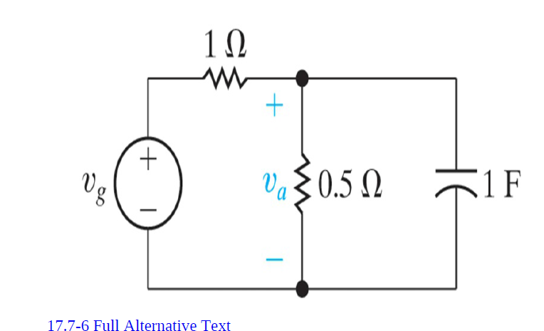 10
Va{0.5 N
1 F
17.7-6 Full Alternative Text
