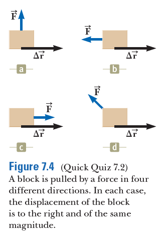 FA
AF
AF
b
AT
d
Figure 7.4 (Quick Quiz 7.2)
A block is pulled by a force in four
different directions. In each case,
the displacement of the block
is to the right and of the san
magnitude.
