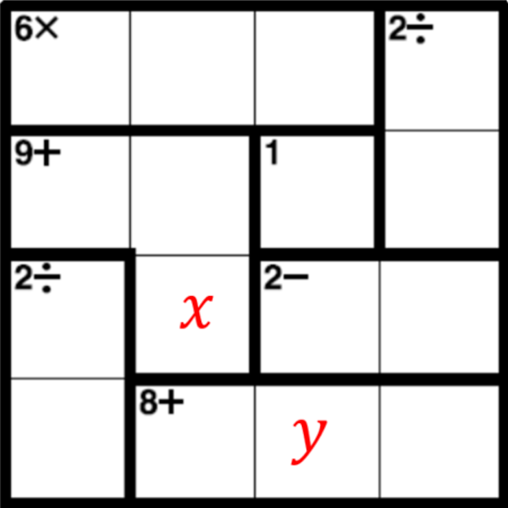 6X
2-
9+
1
2–
X
8+
y
