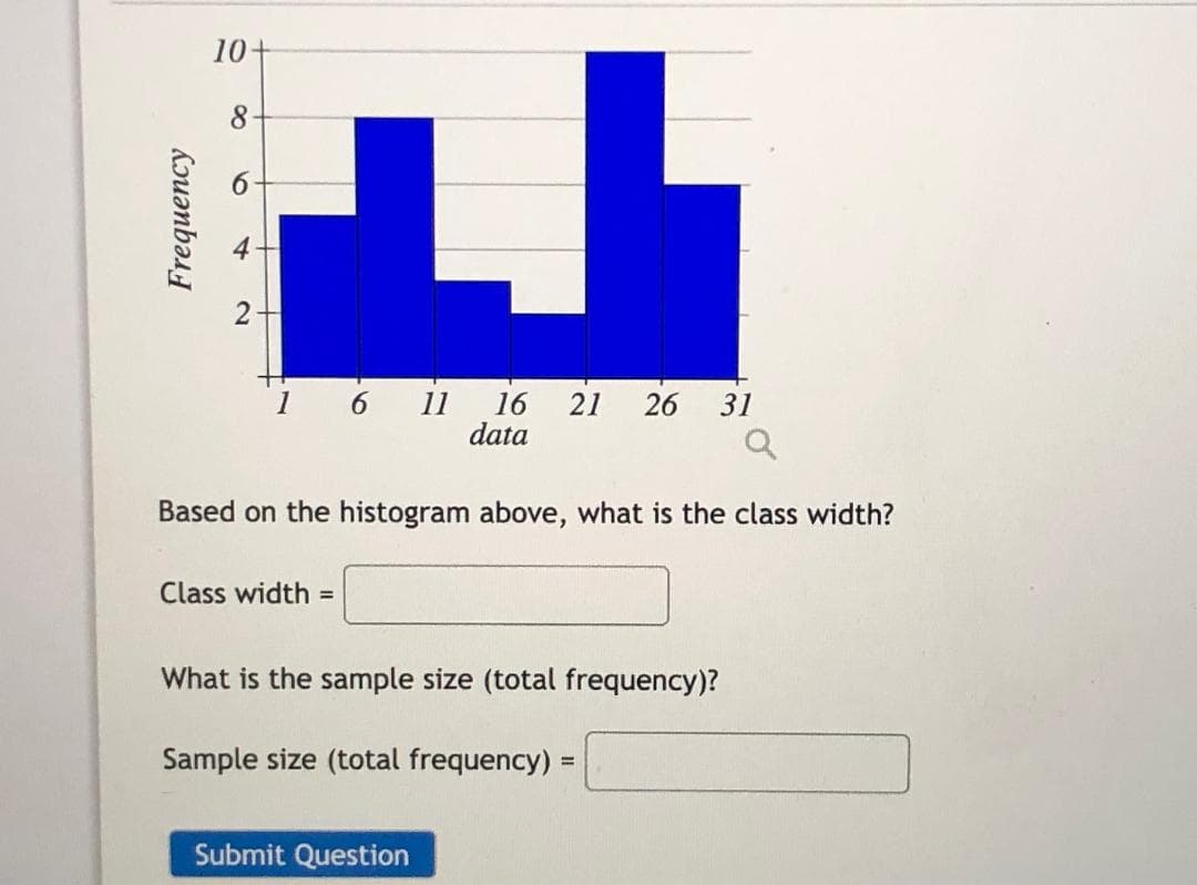 10
8
4
1
11
16
21
26
31
data
Based on the histogram above, what is the class width?
Class width =
What is the sample size (total frequency)?
Sample size (total frequency)
Frequency
