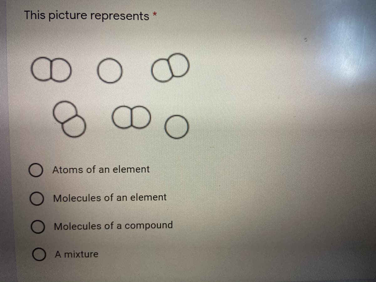 This picture represents *
O Atoms of an element
O Molecules of an element
O Molecules of a compound
A mixture
