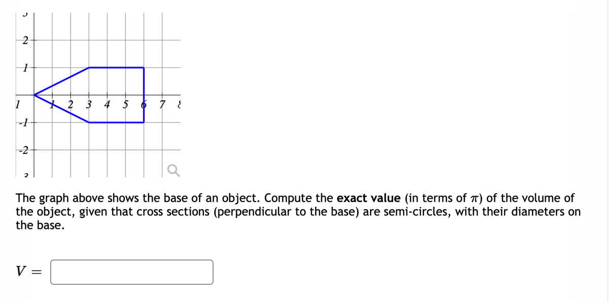 2
1
1
-1
-2
2
V=
||
2
=
4
The graph above shows the base of an object. Compute the exact value (in terms of π) of the volume of
the object, given that cross sections (perpendicular to the base) are semi-circles, with their diameters on
the base.
O
{