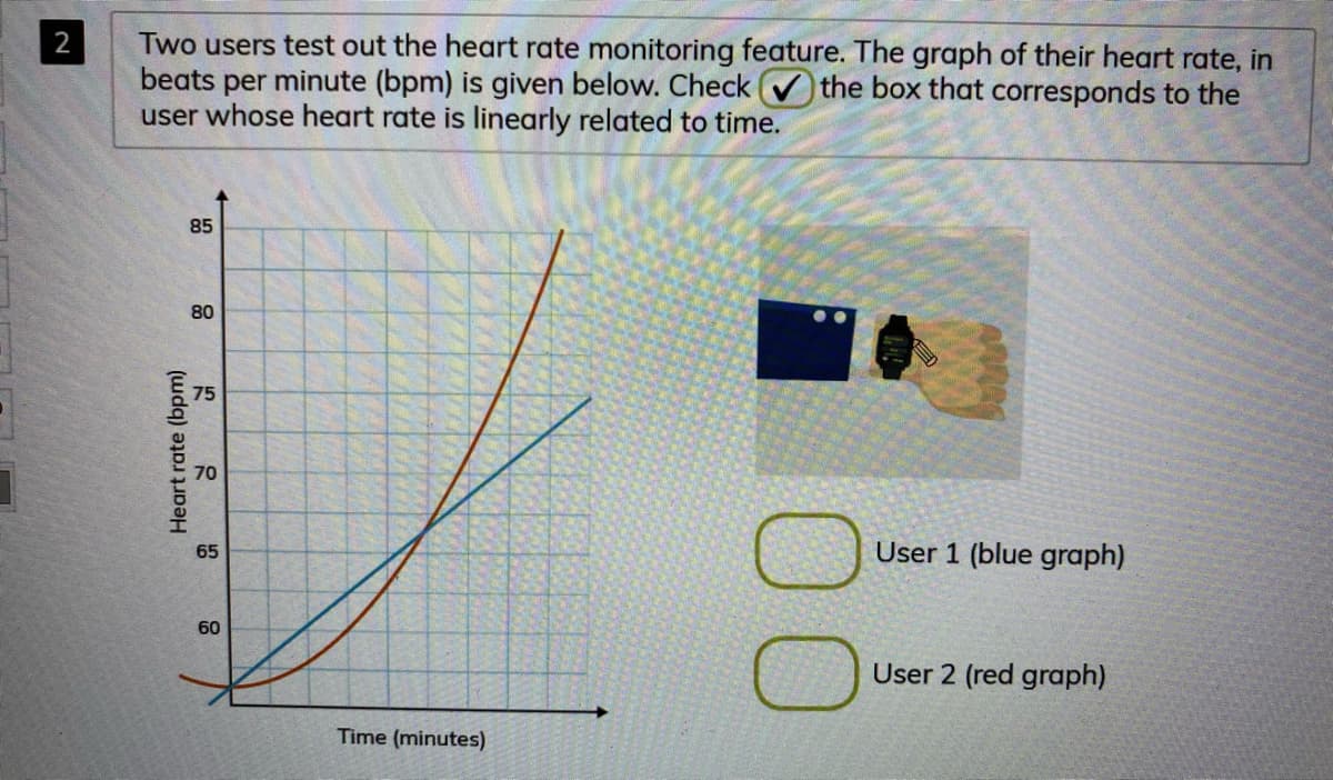 Two users test out the heart rate monitoring feature. The graph of their heart rate, in
beats per minute (bpm) is given below. Check (V the box that corresponds to the
user whose heart rate is linearly related to time.
2
85
80
75
70
User 1 (blue graph)
65
60
User 2 (red graph)
Time (minutes)
Heart rate (bpm)

