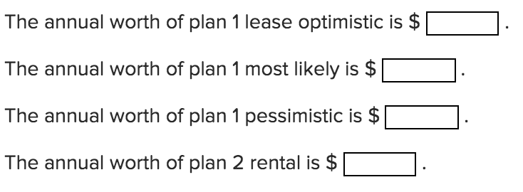 The annual worth of plan 1 lease optimistic is $
The annual worth of plan 1 most likely is $
The annual worth of plan 1 pessimistic is $
The annual worth of plan 2 rental is $
