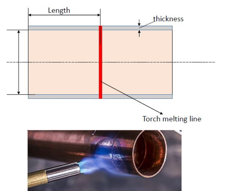 Length
thickness
Torch melting line
