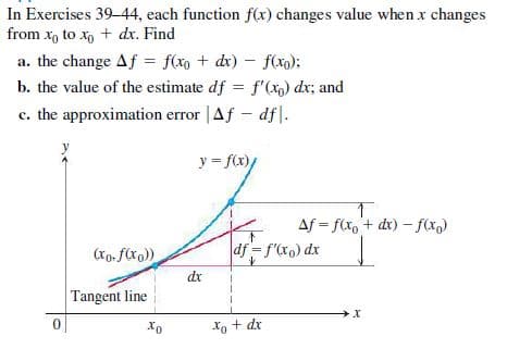 In Exercises 39-44, each function f(x) changes value when x changes
from x, to xo + dx. Find
a. the change Af = f(xo + dr) – f(x);
b. the value of the estimate df = f'(x) dx; and
%3D
c. the approximation error |Af - df|.
y = f(x)/
Af = f(x, + dr) –f(x)
(Xo. f(ro))
df = f'(xo) dx
dx
Tangent line
Xo + dr
