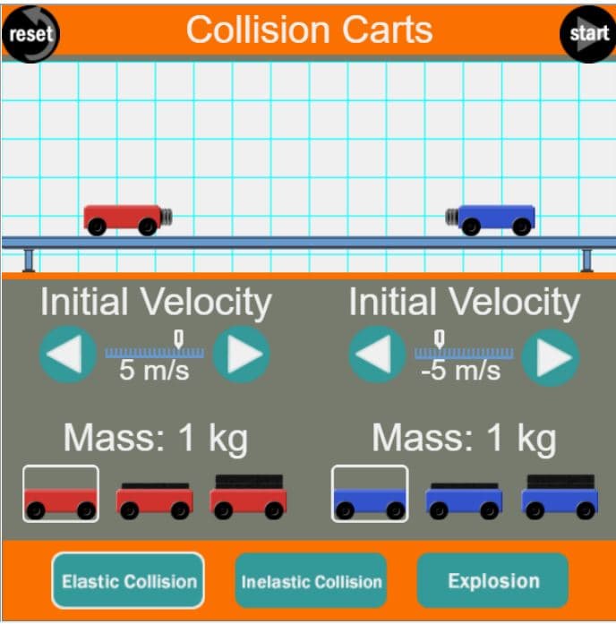 reset
Collision Carts
start
Initial Velocity
Initial Velocity
5 m/s
-5 m/s
Mass: 1 kg
Mass: 1 kg
Elastic Collision
Inelastic Collision
Explosion
