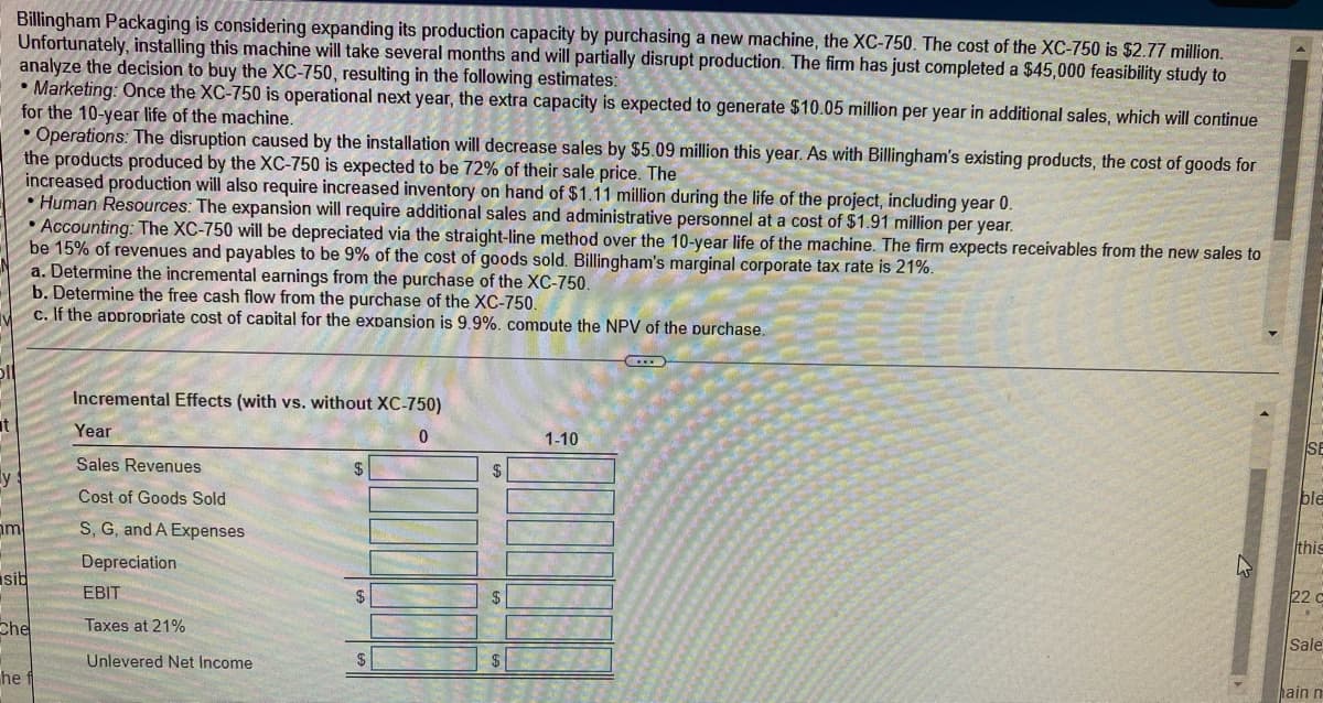 Billingham Packaging is considering expanding its production capacity by purchasing a new machine, the XC-750. The cost of the XC-750 is $2.77 million.
Unfortunately, installing this machine will take several months and will partially disrupt production. The firm has just completed a $45,000 feasibility study to
analyze the decision to buy the XC-750, resulting in the following estimates:
• Marketing: Once the XC-750 is operational next year, the extra capacity is expected to generate $10.05 million per year in additional sales, which will continue
for the 10-year life of the machine.
• Operations: The disruption caused by the installation will decrease sales by $5.09 million this year. As with Billingham's existing products, the cost of goods for
the products produced by the XC-750 is expected to be 72% of their sale price. The
increased production will also require increased inventory on hand of $1.11 million during the life of the project, including year 0.
• Human Resources: The expansion will require additional sales and administrative personnel at a cost of $1.91 million per year.
• Accounting: The XC-750 will be depreciated via the straight-line method over the 10-year life of the machine. The firm expects receivables from the new sales to
be 15% of revenues and payables to be 9% of the cost of goods sold. Billingham's marginal corporate tax rate is 21%.
a. Determine the incremental earnings from the purchase of the XC-750.
b. Determine the free cash flow from the purchase of the XC-750.
c. If the appropriate cost of capital for the expansion is 9.9%. compute the NPV of the purchase.
Incremental Effects (with vs. without XC-750)
at
Year
1-10
ISE
Sales Revenues
$
Ly
Cost of Goods Sold
ble
S, G, and A Expenses
this
Depreciation
usib
EBIT
22 c
Che
Taxes at 21%
Sale
Unlevered Net Income
he
hain n
