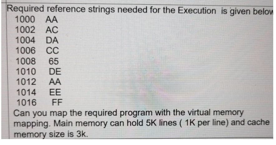 Required reference strings needed for the Execution is given below
1000 AA
1002 AC
1004
DA
1006 CC
1008
1010
1012
65
DE
AA
1014
1016
ЕЕ
FF
Can you map the required program with the virtual memory
mapping. Main memory can hold 5K lines ( 1K per line) and cache
memory size is 3k.

