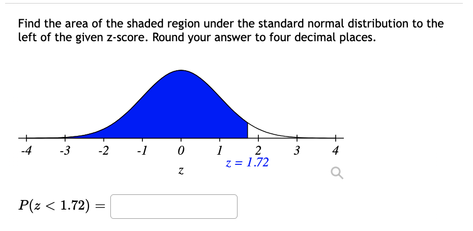 Find the area of the shaded region under the standard normal distribution to the
left of the given z-score. Round your answer to four decimal places.
+
+
-4
-2
-1
1
2
z = 1.72
-3
3
4
P(z < 1.72) =
