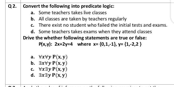 Q 2.
Convert the following into predicate logic:
a. Some teachers takes live classes
b. All classes are taken by teachers regularly
c. There exist no student who failed the initial tests and exams.
d. Some teachers takes exams when they attend classes
Drive the whether following statements are true or false:
Р(\x, у): 2x+2y-4 where x- {0,1,1}, у- {1,-2,2 }
a. VxVy P(x, y)
b. ЭxVуP(х, у)
с. УxЗуР(х, у)
d. Эx3y P(x, у)
