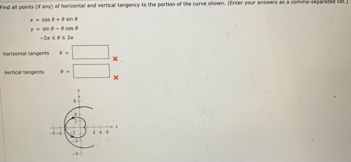 Find all points (if any) of horizontal and vertical tangency to the portion of the curve shown. (Enter your answers as a comma-separated list.)
x = cos 8 + 0 sin 8
y = sin 8 - 0 cos 8
-2x S0s 2n
horizontal tangents
vertical tangents
8-
4+
2-
-8-6
4 6 8
-4
-8+
