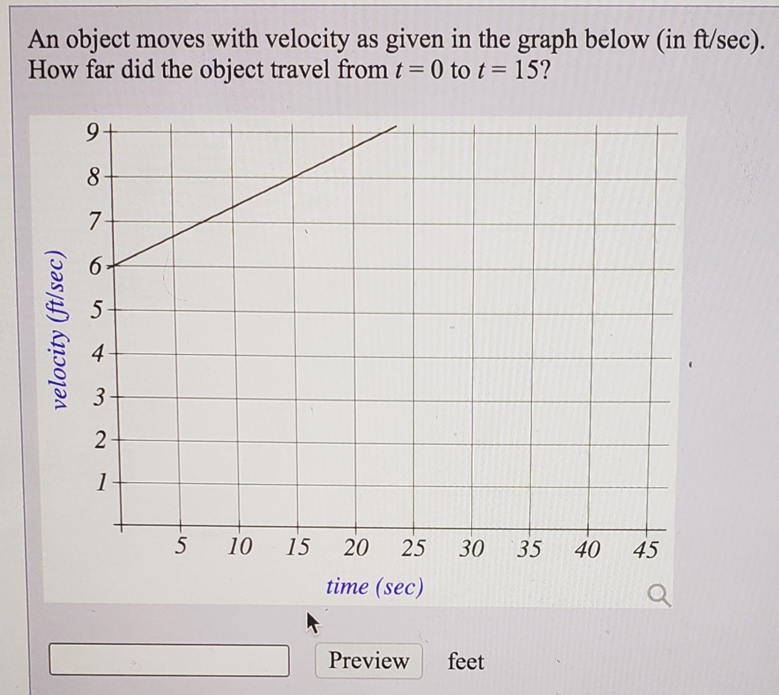 An object moves with velocity as given in the graph below (in ft/sec).
How far did the object travel from t = 0 to t= 15?
%3D
9.
8
7
4
3
2-
1
10
15
20
25
30
35
40
45
time (sec)
velocity (ft/sec)
6
