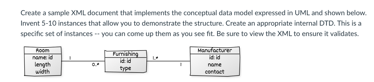 Create a sample XML document that implements the conceptual data model expressed in UML and shown below.
Invent 5-10 instances that allow you to demonstrate the structure. Create an appropriate internal DTD. This is a
specific set of instances -- you can come up them as you see fit. Be sure to view the XML to ensure it validates.
Manufacturer
id: id
Room
Furnishing
id: id
type
name: id
1
1.*
length
width
O..*
1
name
contact
