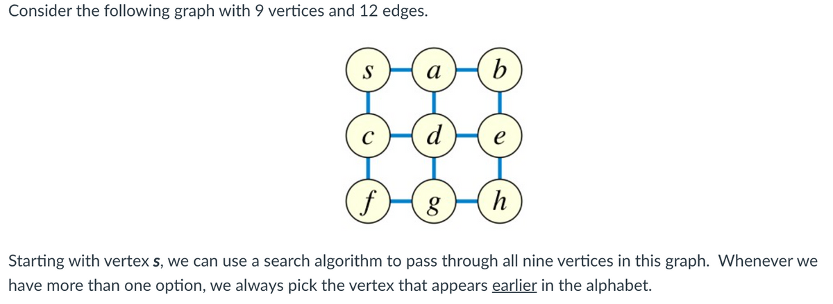 Consider the following graph with 9 vertices and 12 edges.
S
a
b
C
d
e
f
h
Starting with vertex s, we can use a search algorithm to pass through all nine vertices in this graph. Whenever we
have more than one option, we always pick the vertex that appears earlier in the alphabet.
