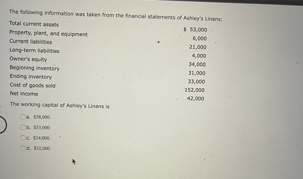 The following information was taken from the financial statements of Ashley's Linens:
Total current assets
$ 53,000
Property, plant, and equipment
6,000
Current liabilities
21,000
Long-term liabilities
4,000
Owner's equity
34,000
Beginning inventory
31,000
Ending inventory
33,000
Cost of goods sold
152,000
Net income
42,000
The working capital of Ashley's Linens is
a. $38,000.
b. $33,000.
c. $34,000.
d. $32,000.
