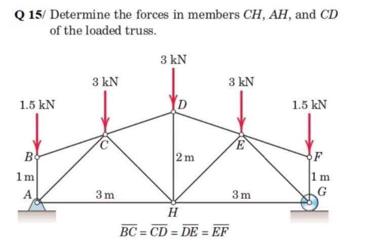Q 15/ Determine the forces in members CH, AH, and CD
of the loaded truss.
3 kN
3 kN
3 kN
1.5 kN
D
1.5 kN
Be
2m
F
1m
1m
A
3 m
3m
H
BC = CD = DE = EF
