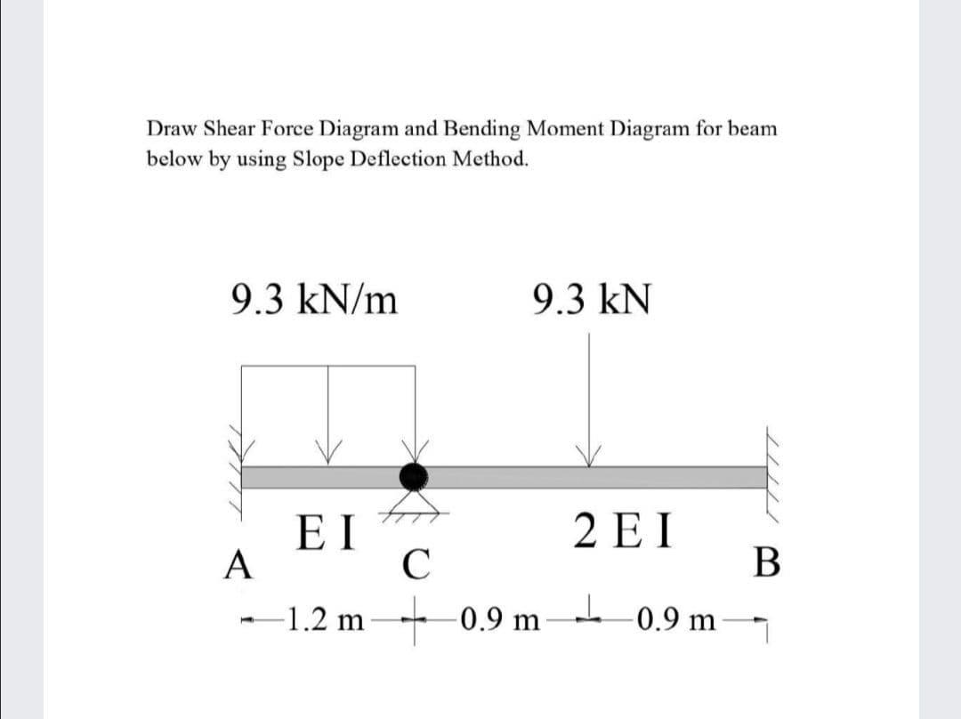 Draw Shear Force Diagram and Bending Moment Diagram for beam
below by using Slope Deflection Method.
9.3 kN/m
9.3 kN
E I
2 E I
В
A
C
1.2 m
- 0.9 m
0.9 m
