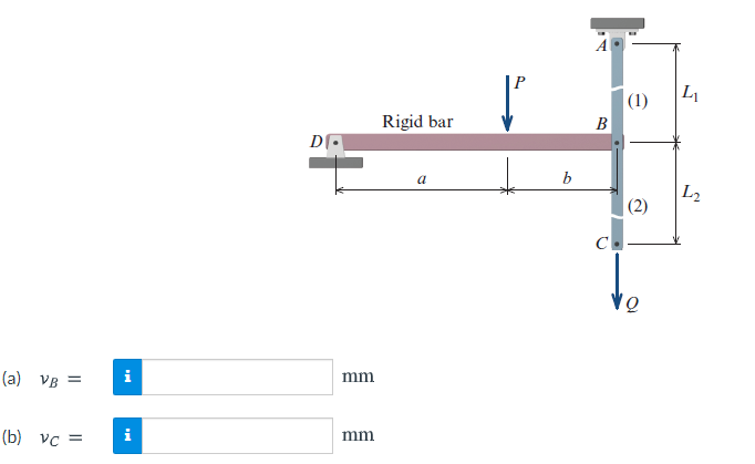 P
(1)
Rigid bar
B
D
a
b
L2
(2)
(a) VB =
i
mm
(b) vc =
i
mm
