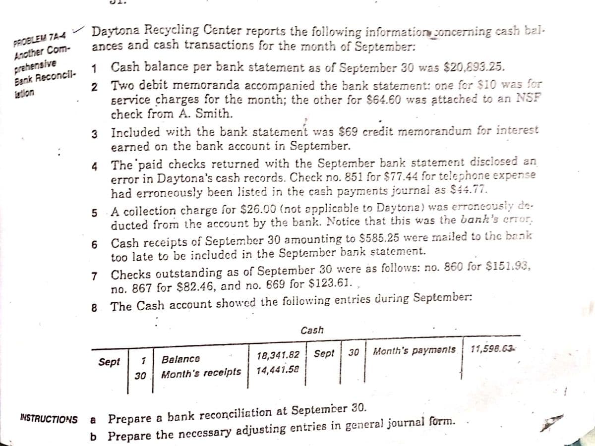 Daytona Recycling Center reports the following information concerning cash bal-
ances and cash transactions for the month of September:
PROBLEM 7A4
Another Com-
prehensive
Benk Reconcil-
iztlon
1 Cash balance per bank statement as of September 30 was $20,893.25.
2 Two debit memoranda accompanied the bank statement: one for $10 was for
service charges for the month; the other for $64.60 was attached to an NSF
check from A. Smith.
3 Included with the bank statement was $69 credit memorandum for interest
earned on the bank account in September.
4 The paid checks returned with the September bank statement disclosed an
error in Daytona's cash records. Check no. 851 for $77.44 for telephone expense
had erroneousły been listed in the cash payments journal as $44.77.
5 A collection charge for $26.00 (not applicable to Daytona) was erroneously de-
ducted from the account by the bank. Notice that this was the bank's crror.
Cash receipts of September 30 amounting to $585.25 were mailed to the bank
too late to be included in the September bank statement.
Checks outstanding as of September 30 were as follows: no. 860 for $151.93,
no. 867 for $82.46, and no. 869 for $123.61..
8 The Cash account showed the following entries during September:
Cash
Sept
Balance
18,341.82
Sept
30
Month's payments.
11,598.63
30
Month's recelpts 14,441.58
a Prepare a bank reconciliation at September 30.
b Prepare the necessary adjusting entries in general journal form.
INSTRUCTIONS
