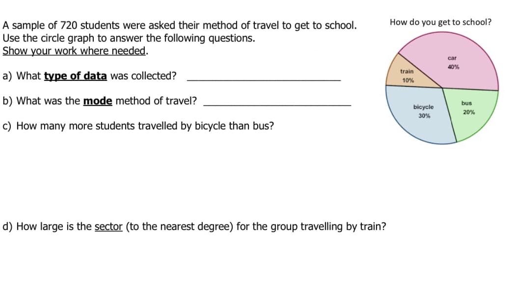 How do you get to school?
A sample of 720 students were asked their method of travel to get to school.
Use the circle graph to answer the following questions.
Show your work where needed.
car
40%
train
a) What type of data was collected?
10%
b) What was the mode method of travel?
bus
bicycle
20%
30%
c) How many more students travelled by bicycle than bus?
How large is the sector (to the nearest degr
for the group travellir
by train?
