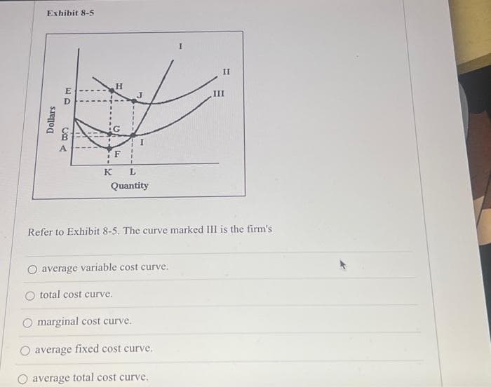 Exhibit 8-5
Dollars
ED
CBA
K
H
L
Quantity
I
total cost curve.
O average variable cost curve.
Refer to Exhibit 8-5. The curve marked III is the firm's
II
marginal cost curve.
average fixed cost curve.
average total cost curve.
III
