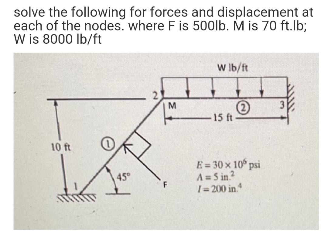 solve the following for forces and displacement at
each of the nodes. where F is 500lb. M is 70 ft.lb;
W is 8000 Ib/ft
W lb/ft
15 ft
10 ft
E= 30 x 10 psi
A=5 in.?
1= 200 in.
45°
F
