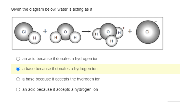 Given the diagram below, water is acting as a
+
+
H
H
H
H
O an acid because it donates a hydrogen ion
a base because it donates a hydrogen ion
O a base because it accepts the hydrogen ion
an acid because it accepts a hydrogen ion
