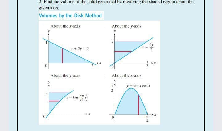 2- Find the volume of the solid generated be revolving the shaded region about the
given axis.
Volumes by the Disk Method
About the x-axis
About the y-axis
Зу
x+ 2y = 2
About the y-axis
About the x-axis
y = sin x cos x
x= tan ("y
(F)
TT

